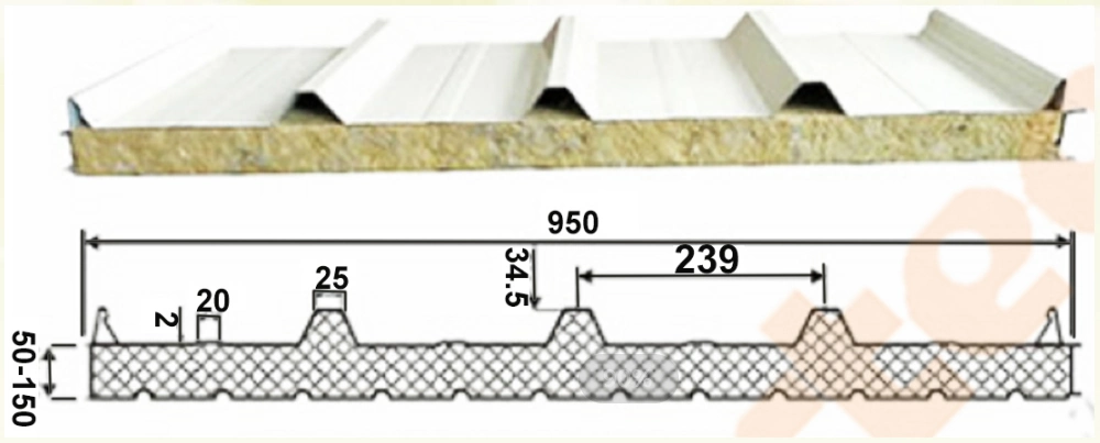 Pannelli sandwich per tetto/parete in acciaio coibentati in lana di roccia/EPS ignifughi per edifici in acciaio