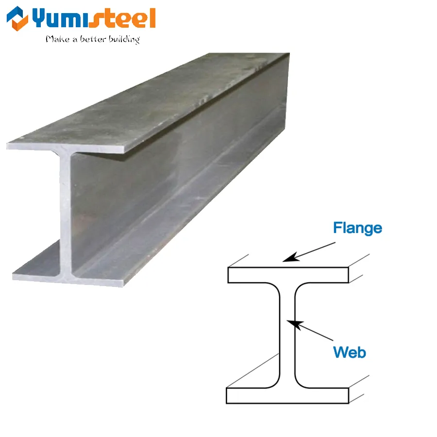 EN Standard Steel Acciaio universale per struttura in acciaio